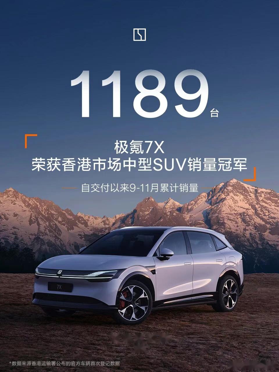 极氪SUV销量表现出色！11月，新一代豪华旗舰极氪9X销量突破8000辆，登顶5_ZEEKR 9X社区_易车社区