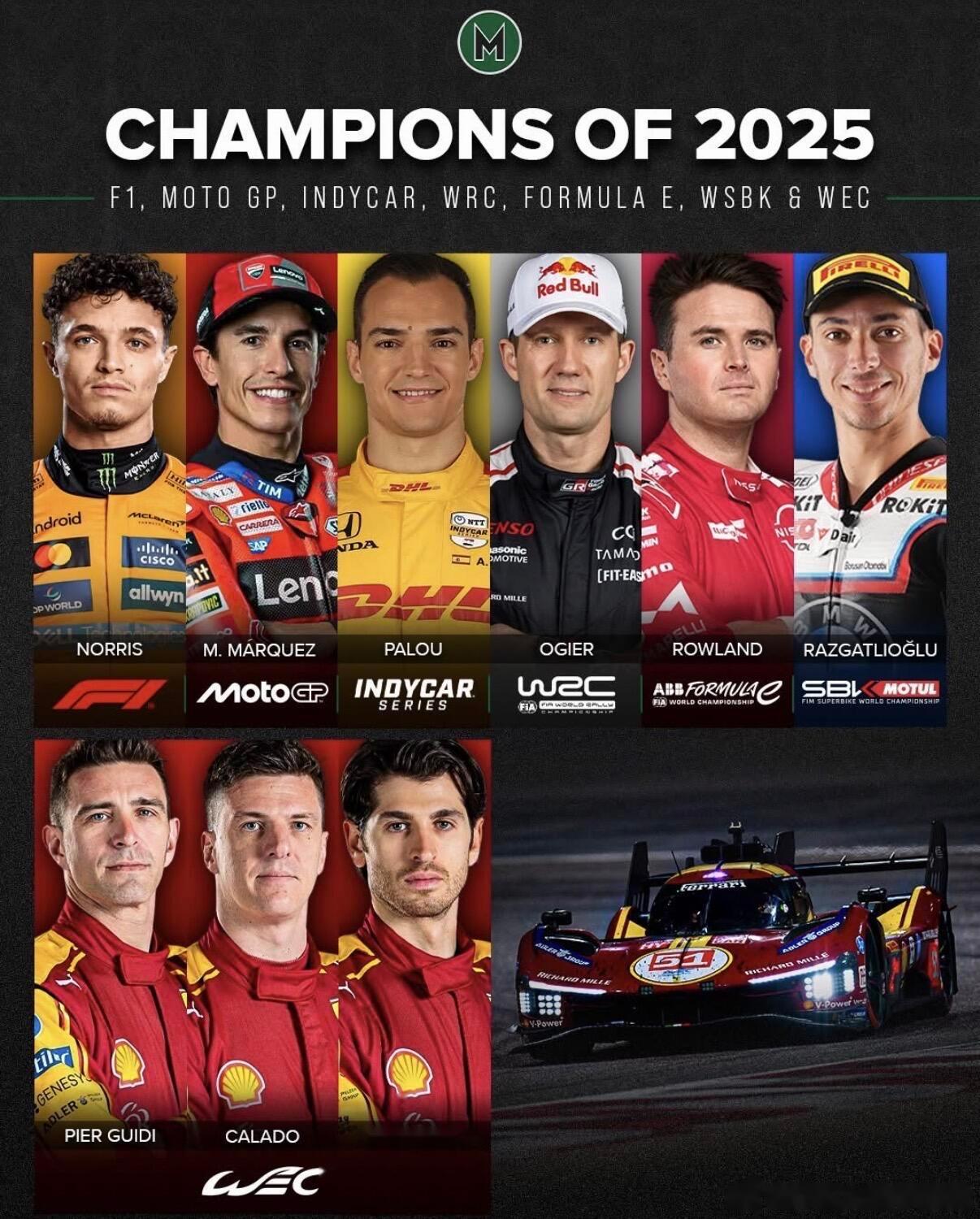2025年各大赛事的冠军得主分别为f1