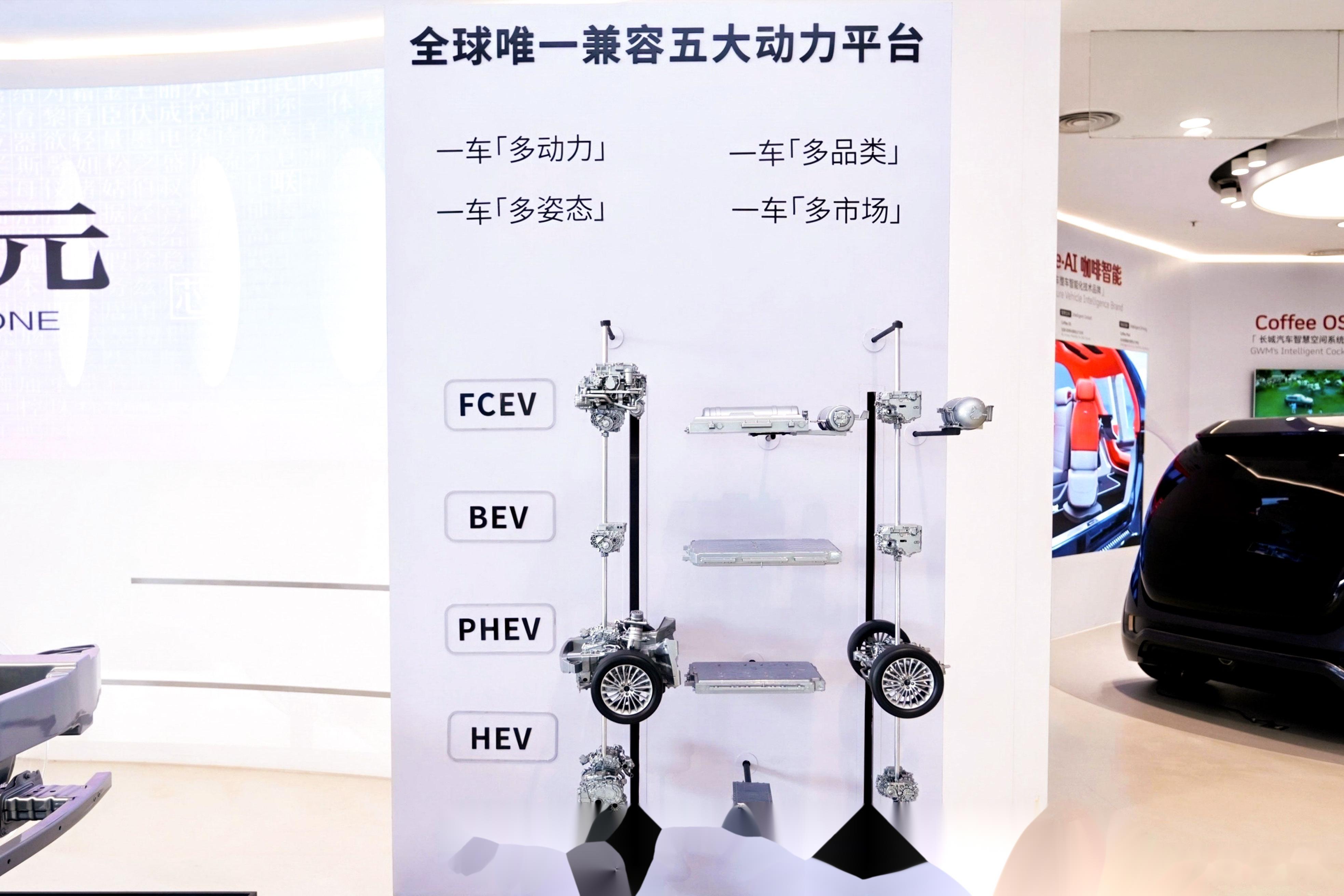 庄闲和游戏-魏牌发布归元S平台与V9X车型