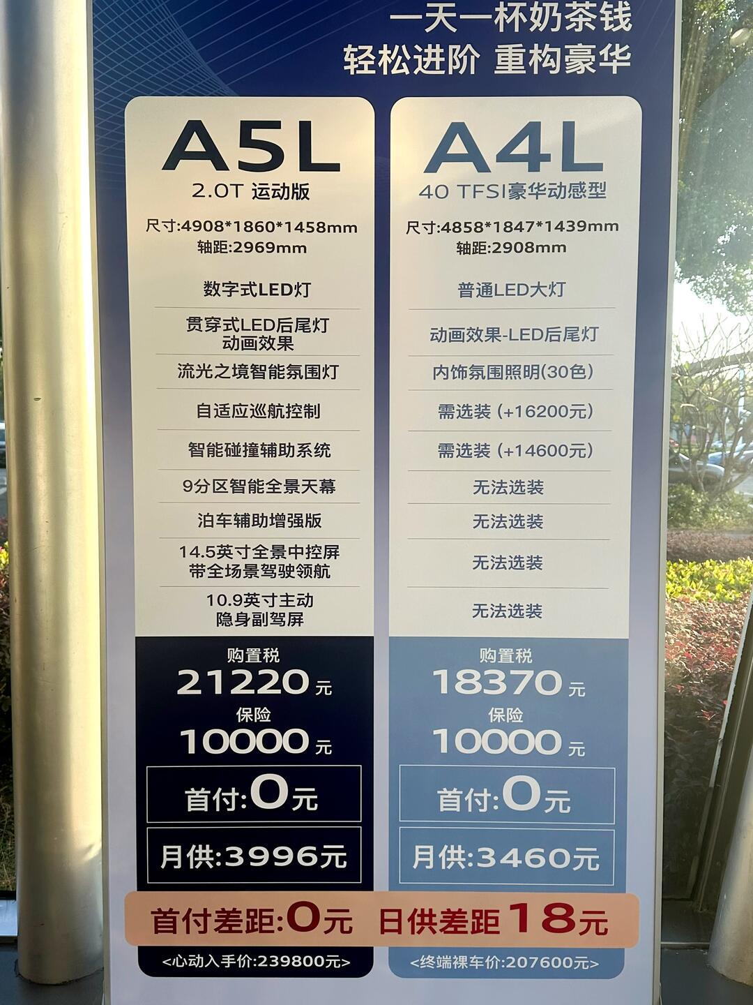 A5l和a4l的区别一张图看懂！奥迪a4l社区易车社区 