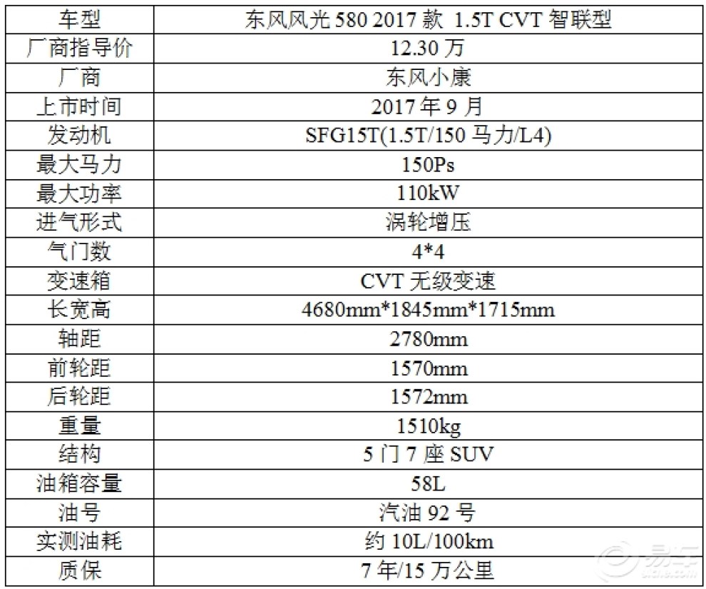 超大空间的东风风光580智联型